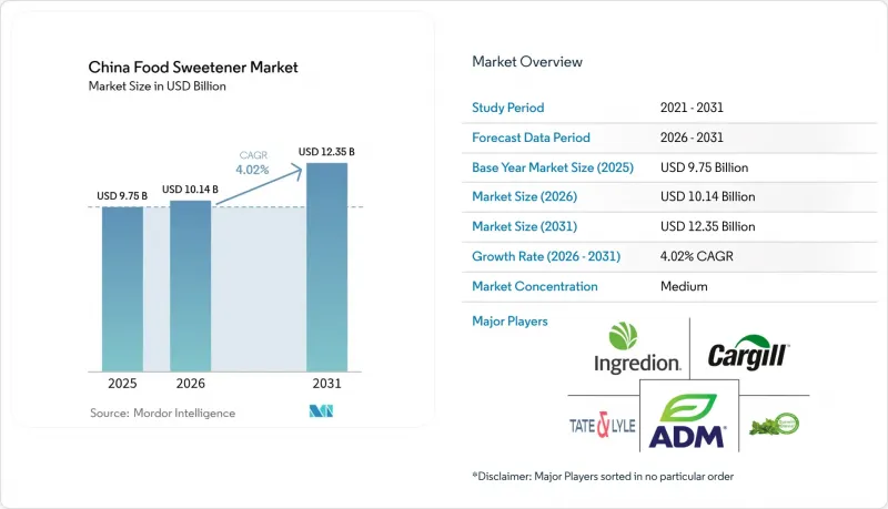 China Food Sweetener-Market-IMG1