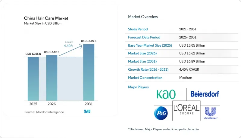 China Hair Care-Market-IMG1