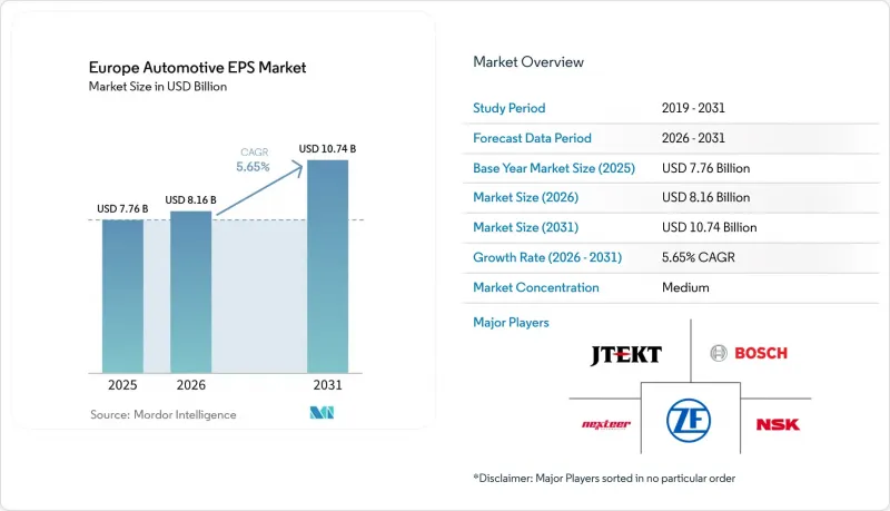 Europe Automotive EPS-Market-IMG1