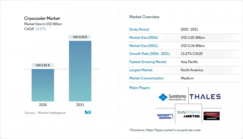 Cryocooler-Market-IMG1