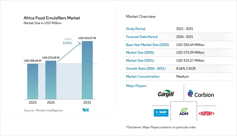 Africa Food Emulsifiers-Market-IMG1