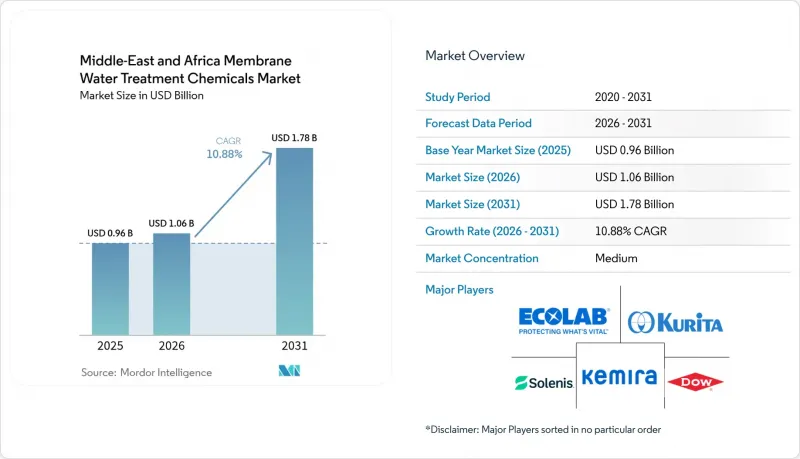 Middle-East And Africa Membrane Water Treatment Chemicals-Market-IMG1