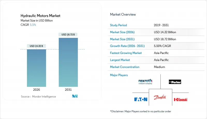 Hydraulic Motors-Market-IMG1