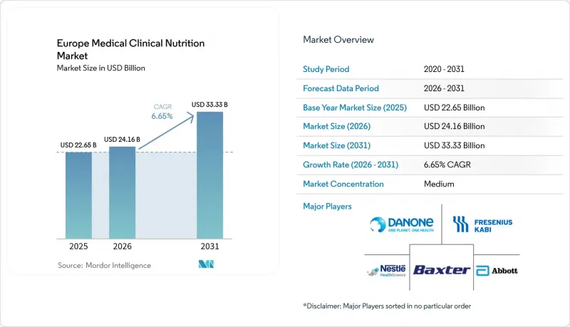 Europe Medical Clinical Nutrition-Market-IMG1