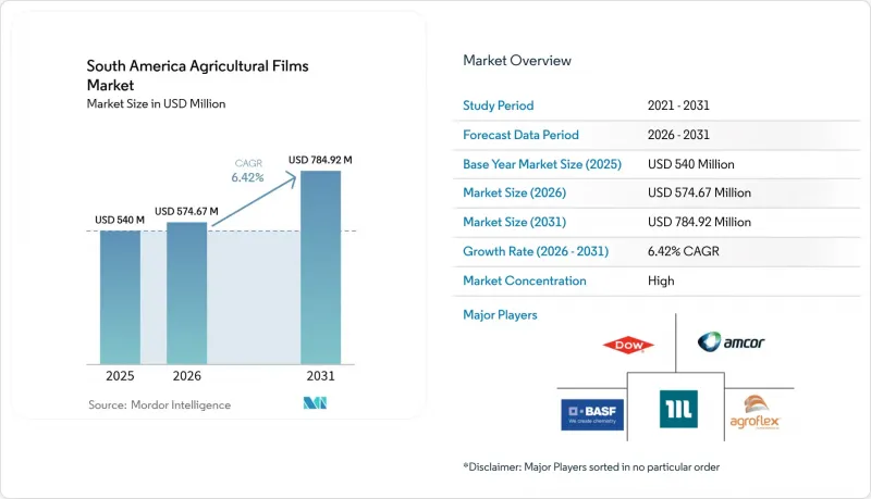 South America Agricultural Films-Market-IMG1