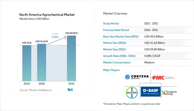North America Agrochemical-Market-IMG1