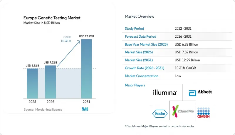 Europe Genetic Testing-Market-IMG1