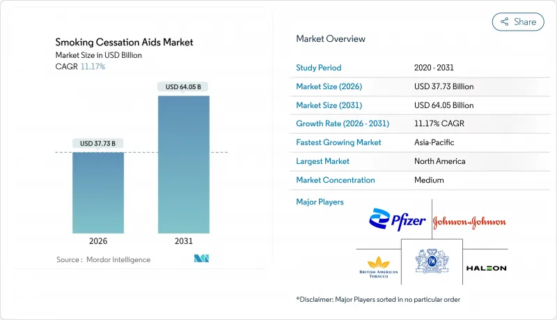 Smoking Cessation Aids-Market-IMG1
