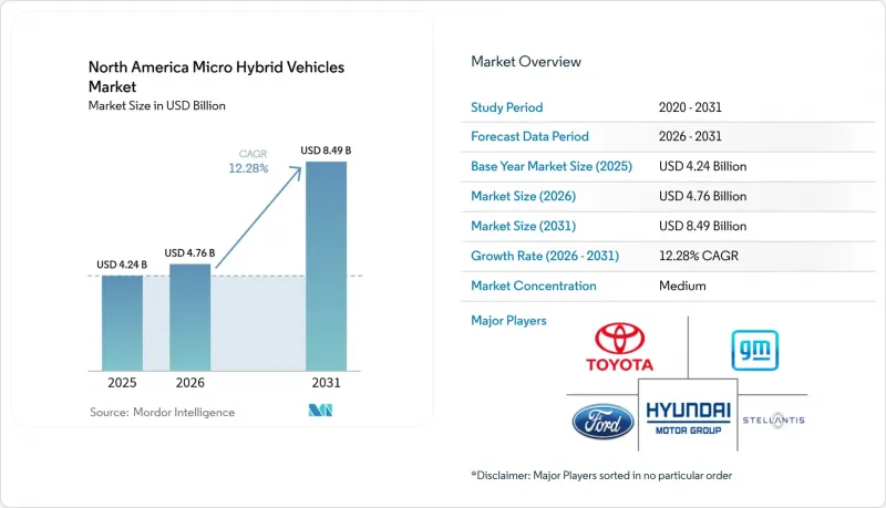 North America Micro Hybrid Vehicles-Market-IMG1