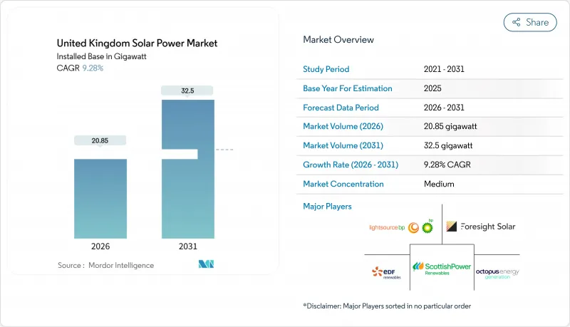United Kingdom Solar Power-Market-IMG1