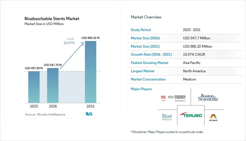 Bioabsorbable Stents-Market-IMG1