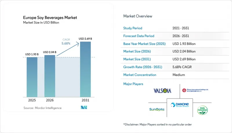 Europe Soy Beverages-Market-IMG1