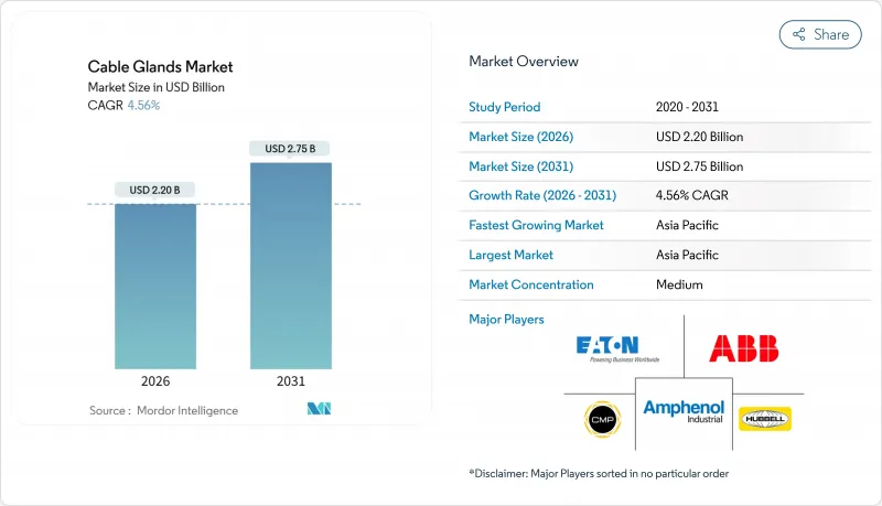 Cable Glands-Market-IMG1