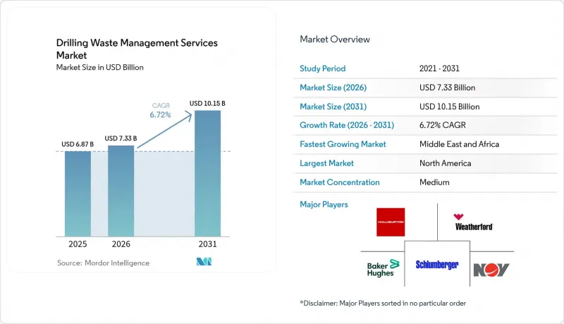 Drilling Waste Management Services-市場-IMG1