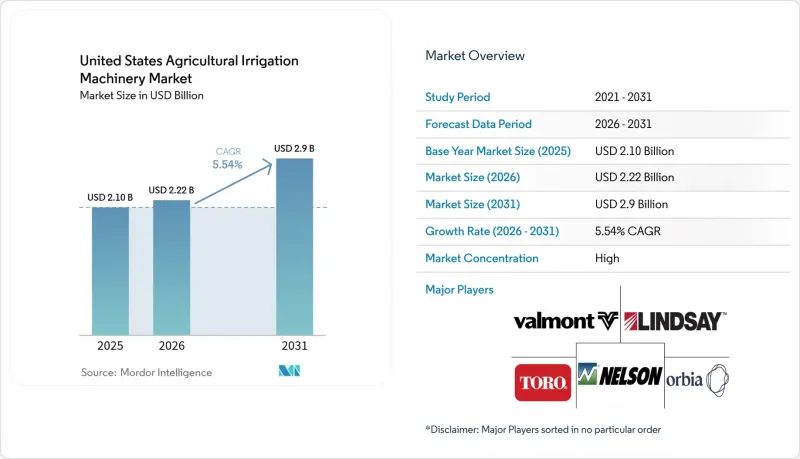 United States Agricultural Irrigation Machinery-Market-IMG1