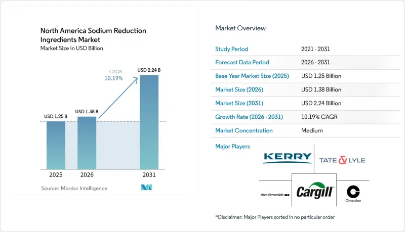 North America Sodium Reduction Ingredients-市場-IMG1