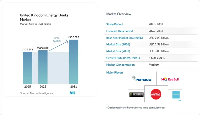 United Kingdom Energy Drinks-Market-IMG1