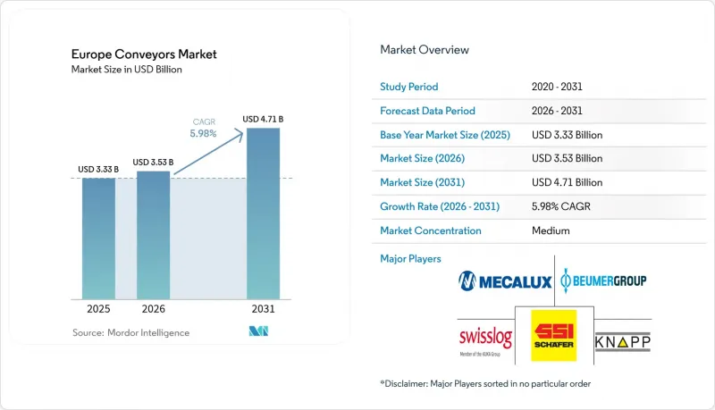 Europe Conveyors-Market-IMG1