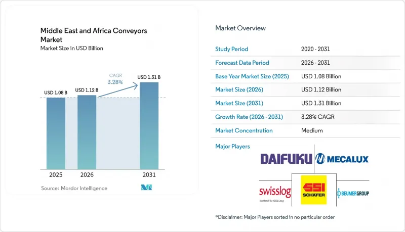 Middle East And Africa Conveyors-Market-IMG1