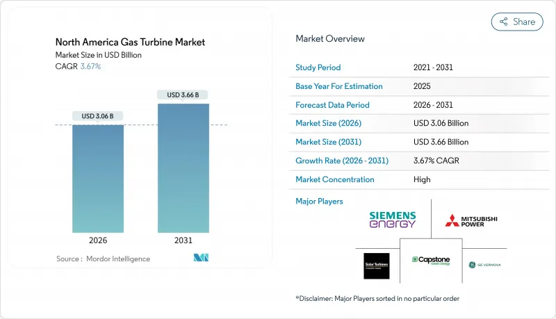 North America Gas Turbine-Market-IMG1