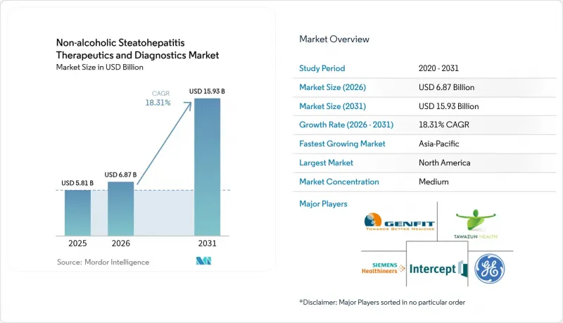 Non-alcoholic Steatohepatitis Therapeutics And Diagnostics-Market-IMG1