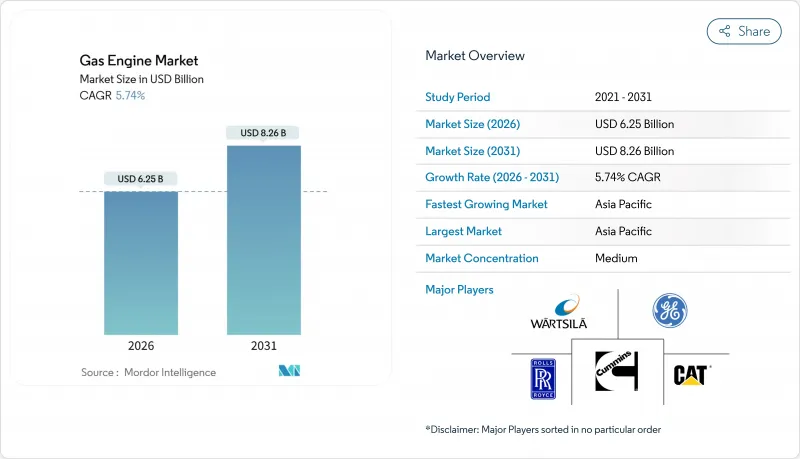 Gas Engine-Market-IMG1