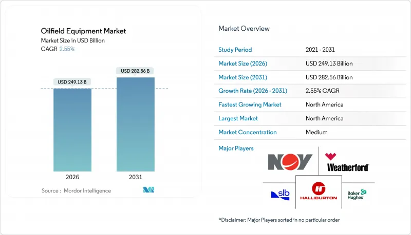 Oilfield Equipment-Market-IMG1