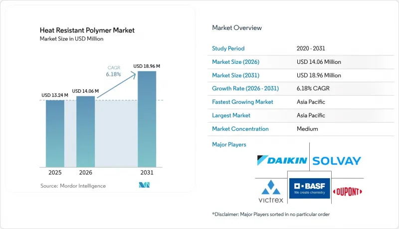 Heat Resistant Polymer-Market-IMG1