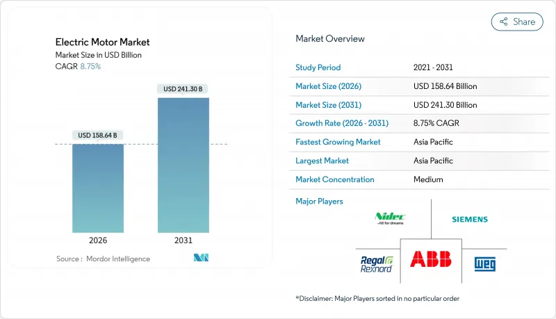 Electric Motor-Market-IMG1