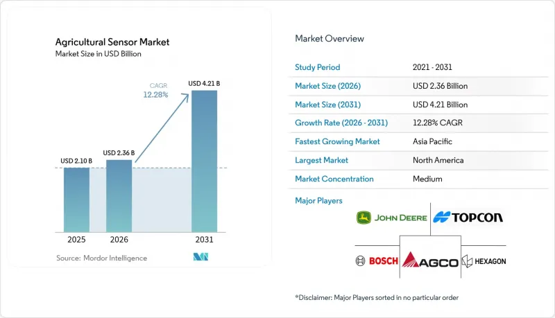 Agricultural Sensor-Market-IMG1