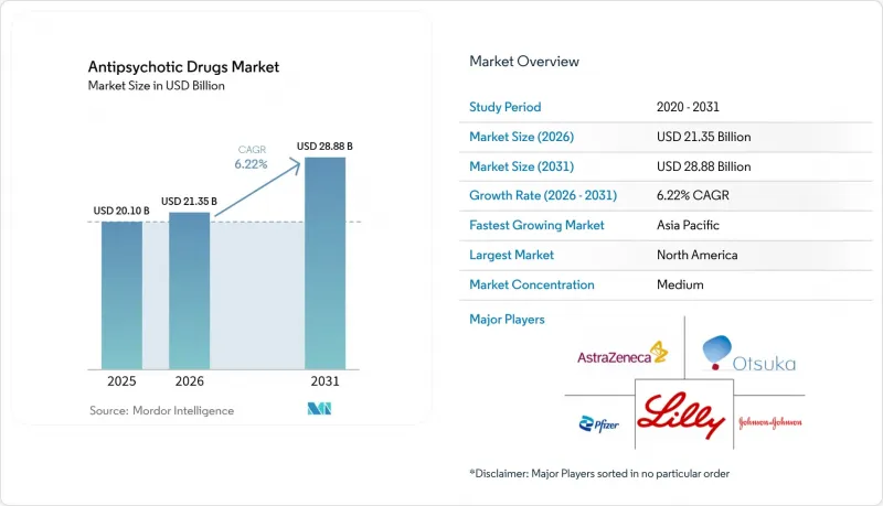 Antipsychotic Drugs-Market-IMG1