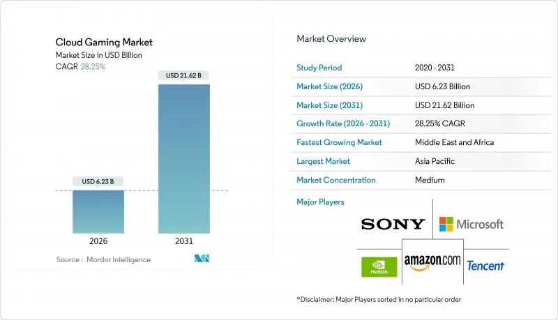 Cloud Gaming-Market-IMG1