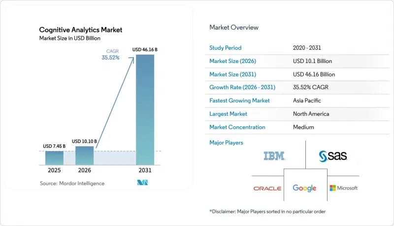 Cognitive Analytics-Market-IMG1