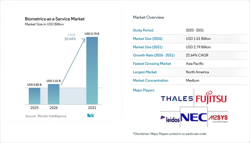 Biometrics-as-a-Service-Market-IMG1