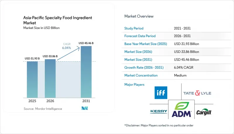 Asia-Pacific Specialty Food Ingredient-Market-IMG1