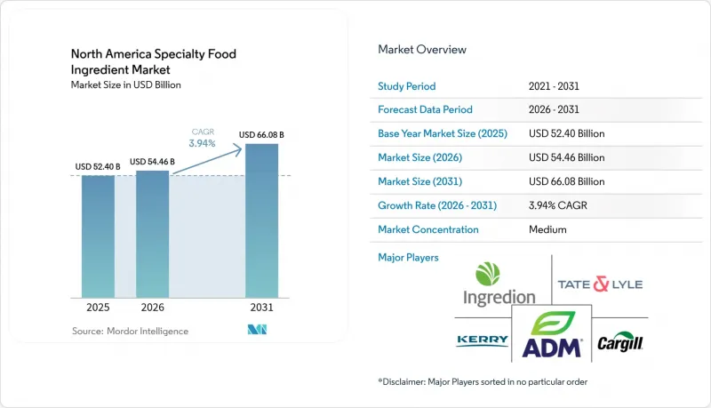 North America Specialty Food Ingredient-Market-IMG1