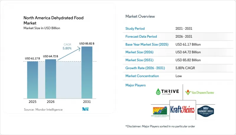 North America Dehydrated Food-Market-IMG1