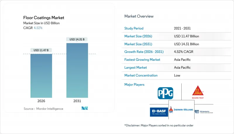 Floor Coatings-Market-IMG1