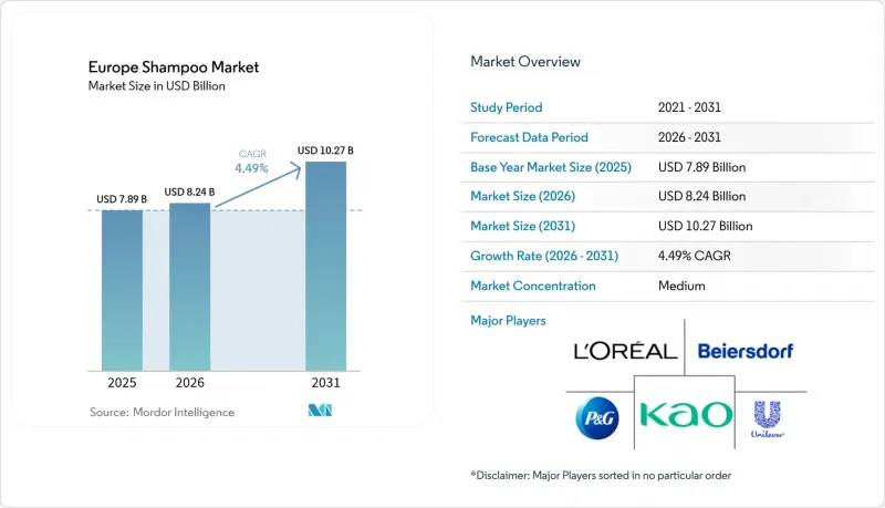 Europe Shampoo-Market-IMG1