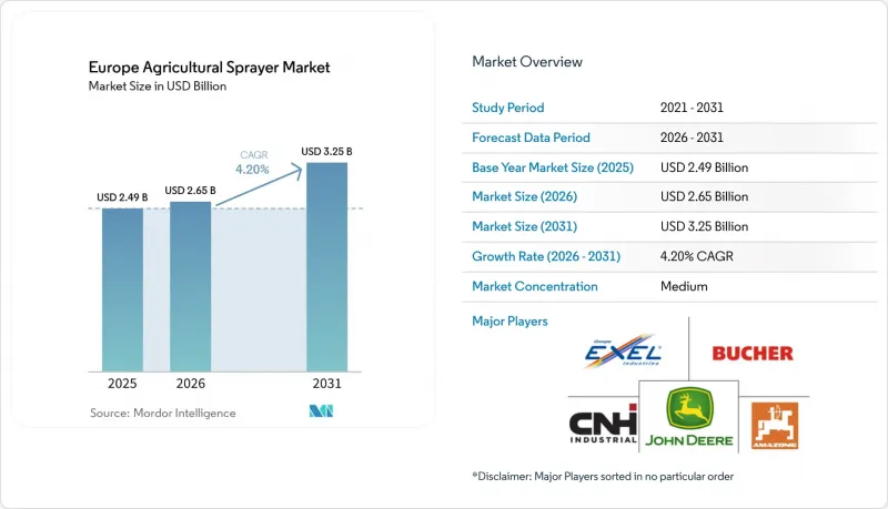 Europe Agricultural Sprayer-Market-IMG1