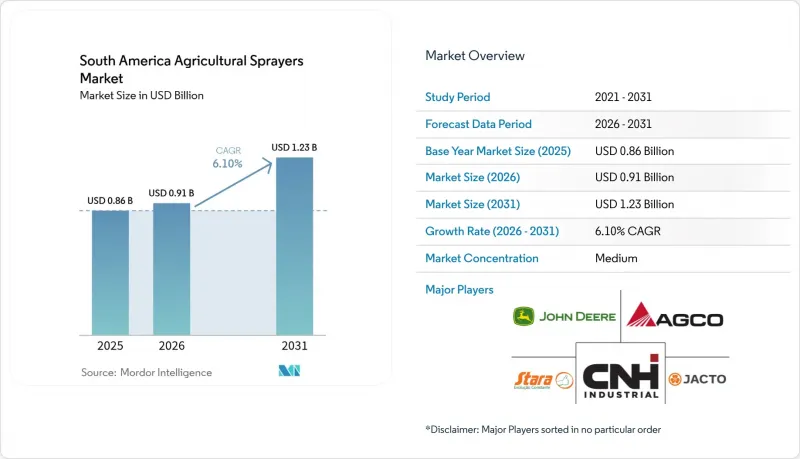 South America Agricultural Sprayers-Market-IMG1