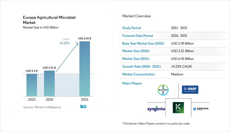 Europe Agricultural Microbial-Market-IMG1