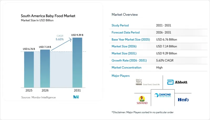 South America Baby Food-Market-IMG1