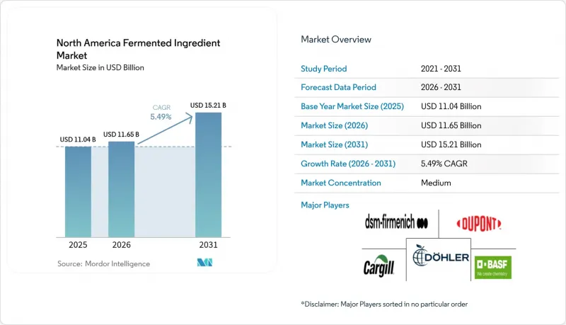 North America Fermented Ingredient-Market-IMG1