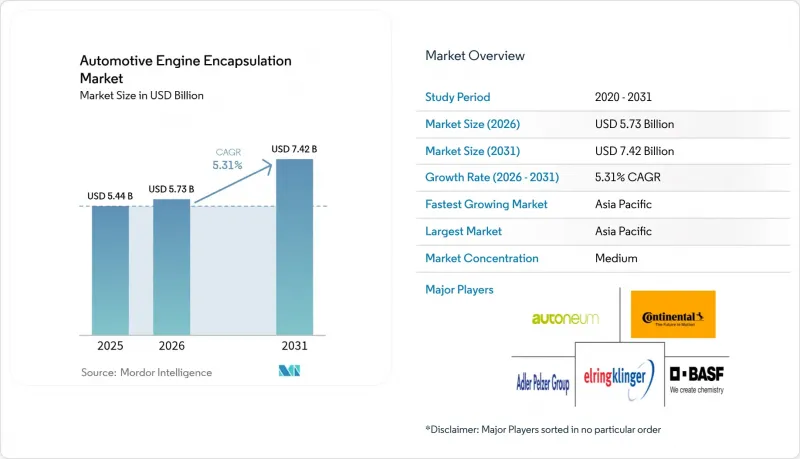 Automotive Engine Encapsulation-Market-IMG1