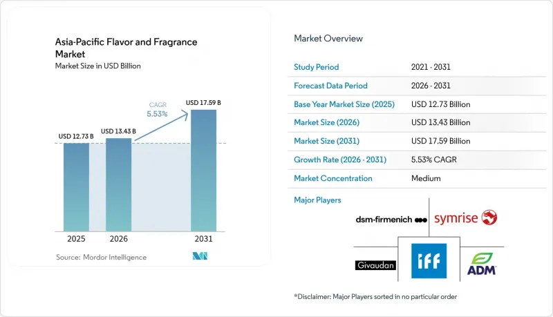 Asia-Pacific Flavor And Fragrance-Market-IMG1