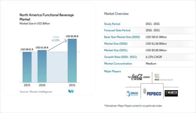 North America Functional Beverage-Market-IMG1