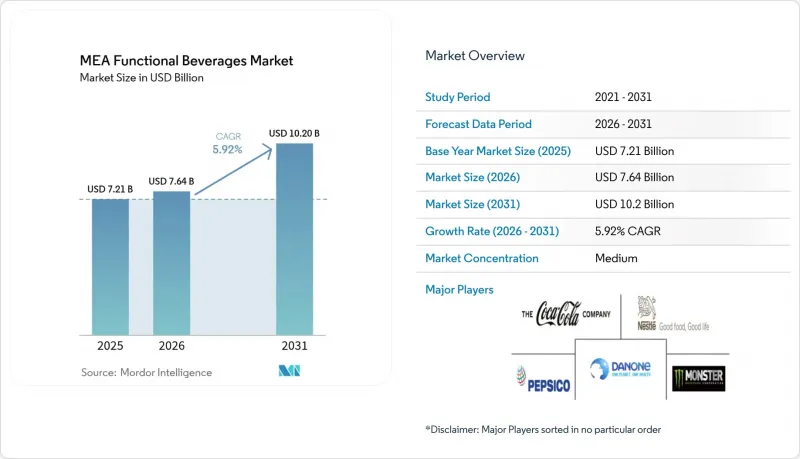 MEA Functional Beverages-Market-IMG1
