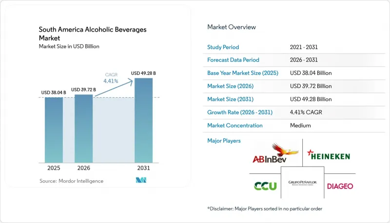 South America Alcoholic Beverages-Market-IMG1