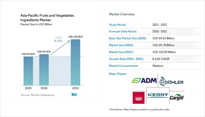 Asia-Pacific Fruits And Vegetables Ingredients-Market-IMG1